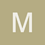 Max_Cutlyp