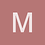 MoCrispy